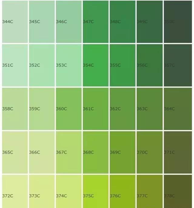 房间墙纸是绿色该搭配什么颜色的家居才好？